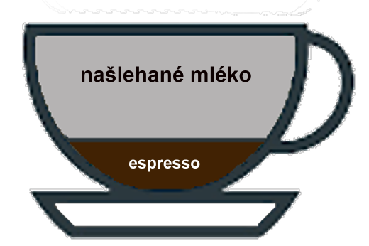 Flat white
